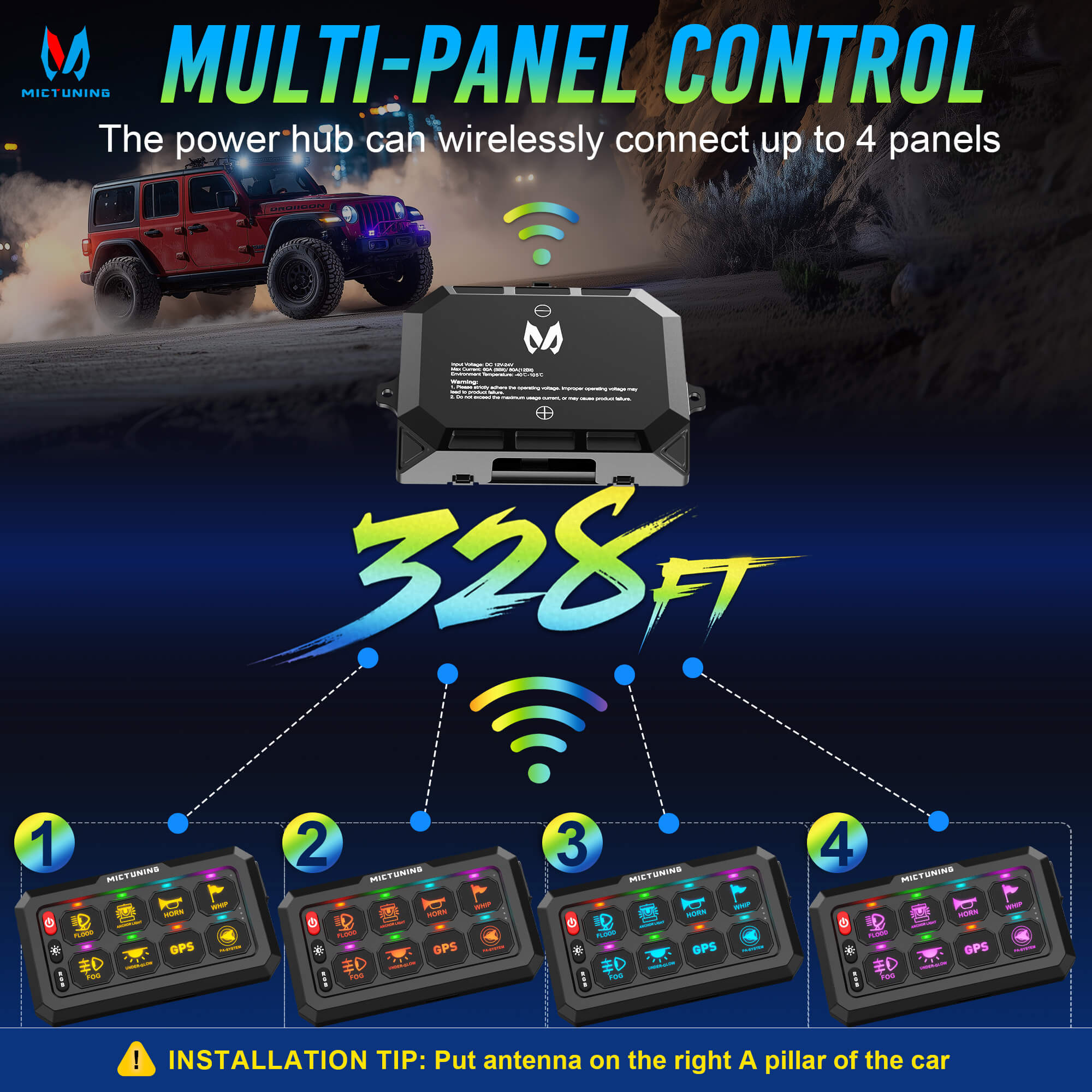 P1s-W Wireless Add-On Panel – Panel Only, No Power Hub Included