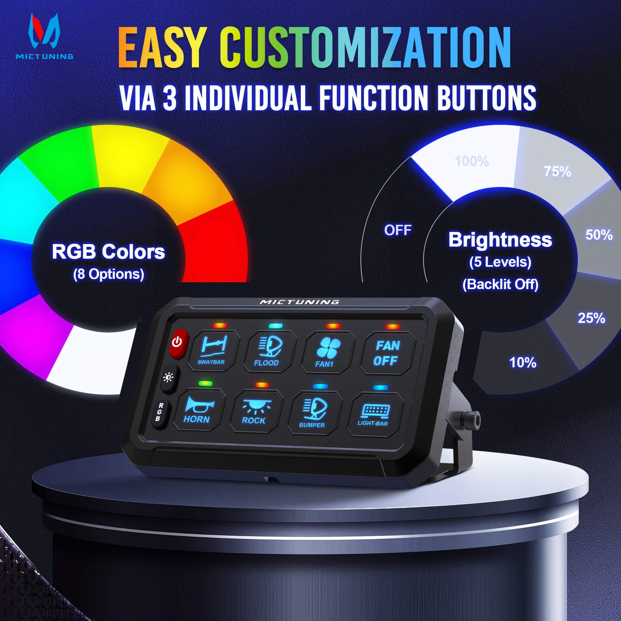 P1B RGB 5" 8/12 Gang Switch Panel, Color-Coded LED Indicator with Off Backlight