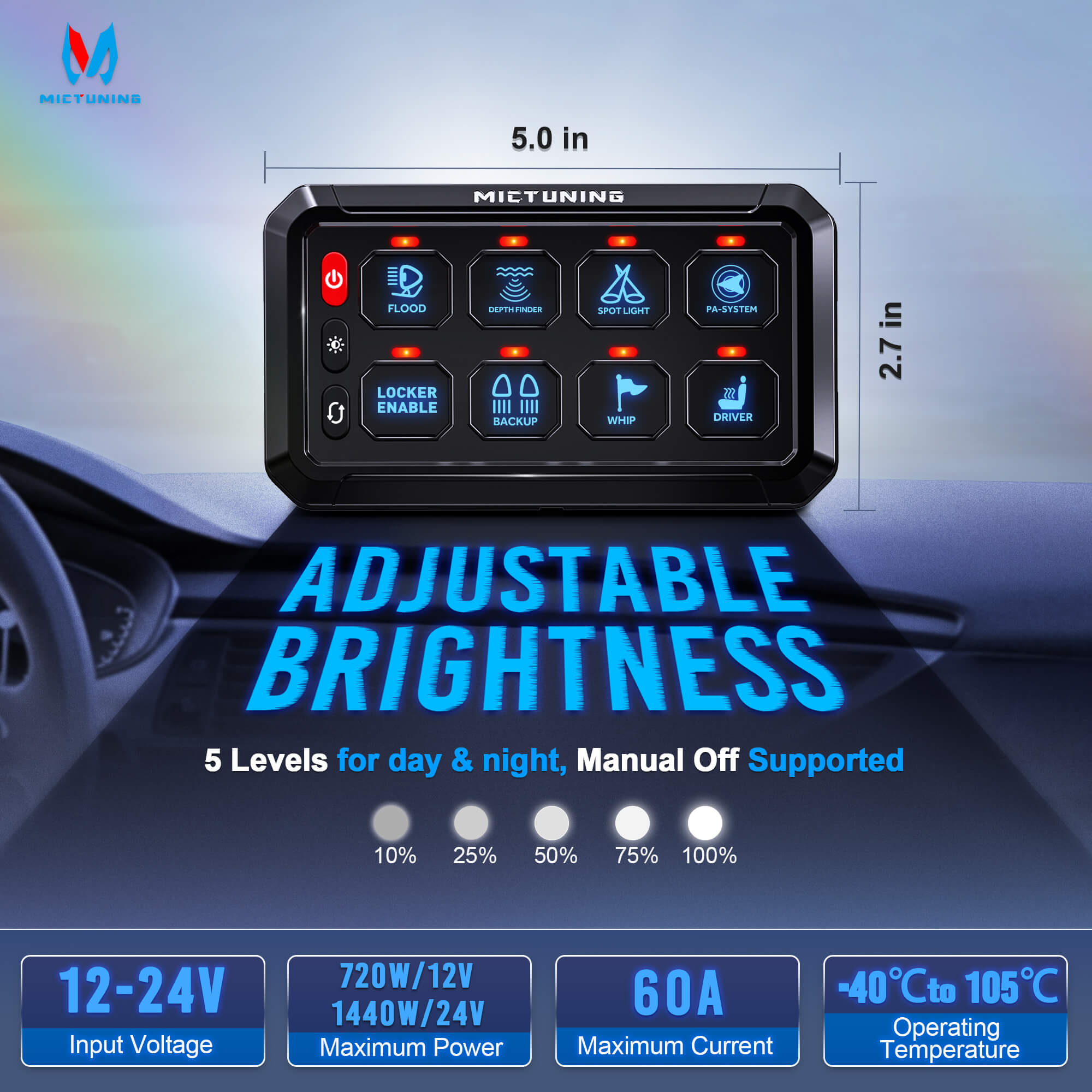 Upgraded P1s-X Blue/Green 5" 8/12 Gang Switch Panel Circuit Control Relay Box, Toggle On-Off Strobe Flash Momentary