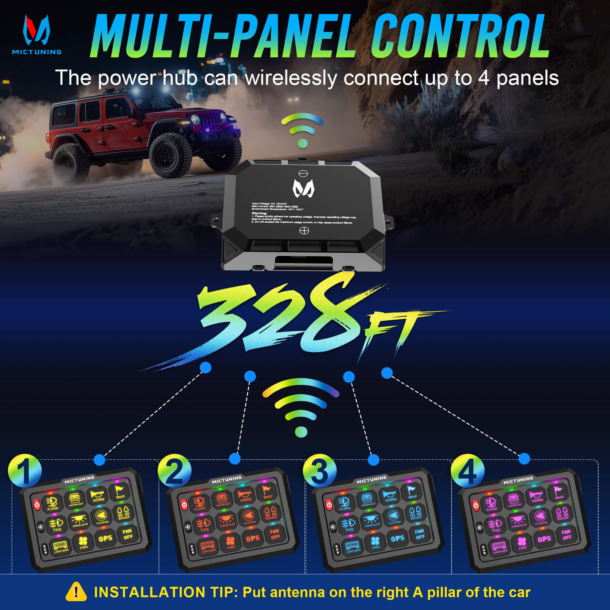 P1s-W Wireless Add-On Panel – Panel Only, No Power Hub Included