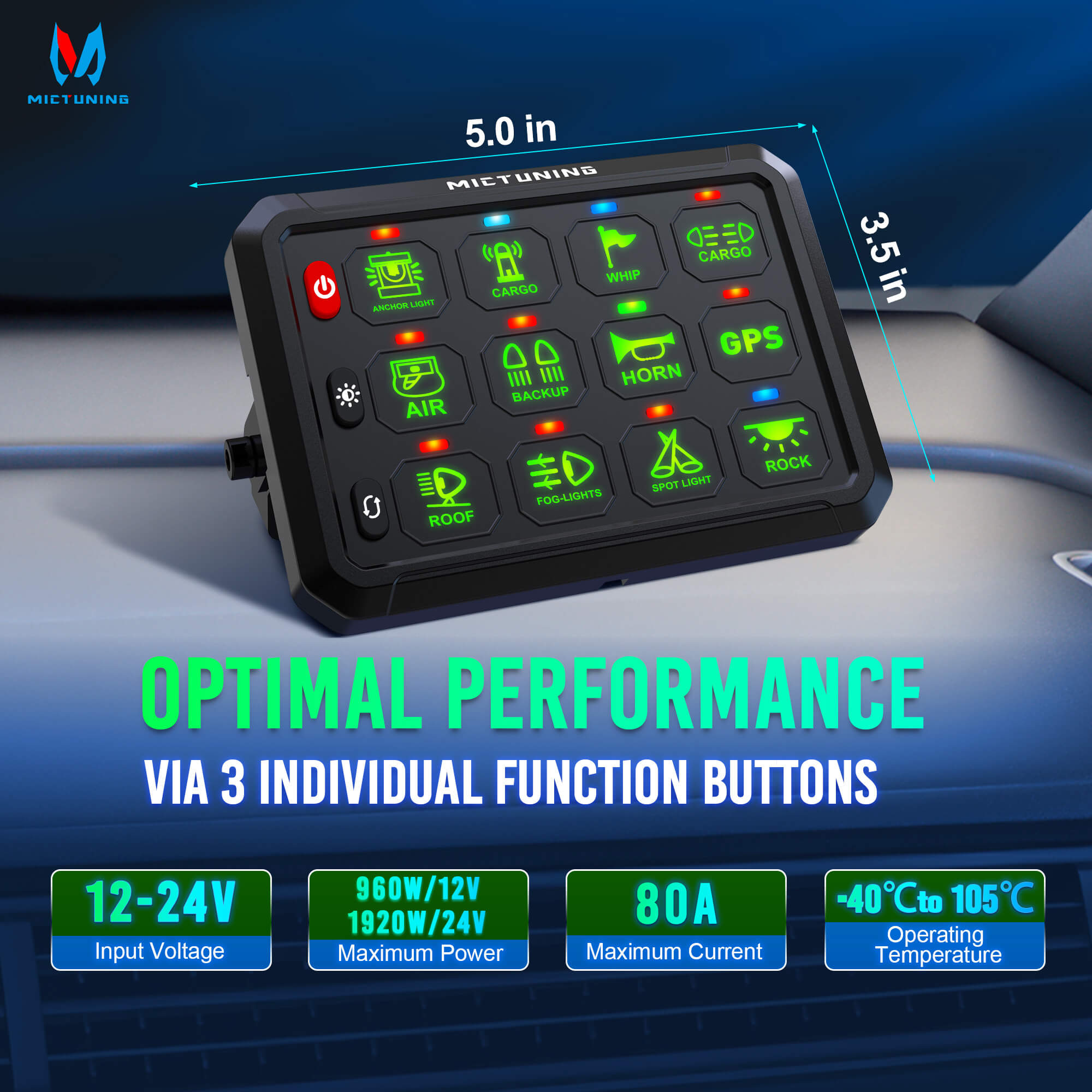P1B Blue/Green 5" 8/12 Gang Switch Panel, Color-Coded LED Indicator with Off Backlight