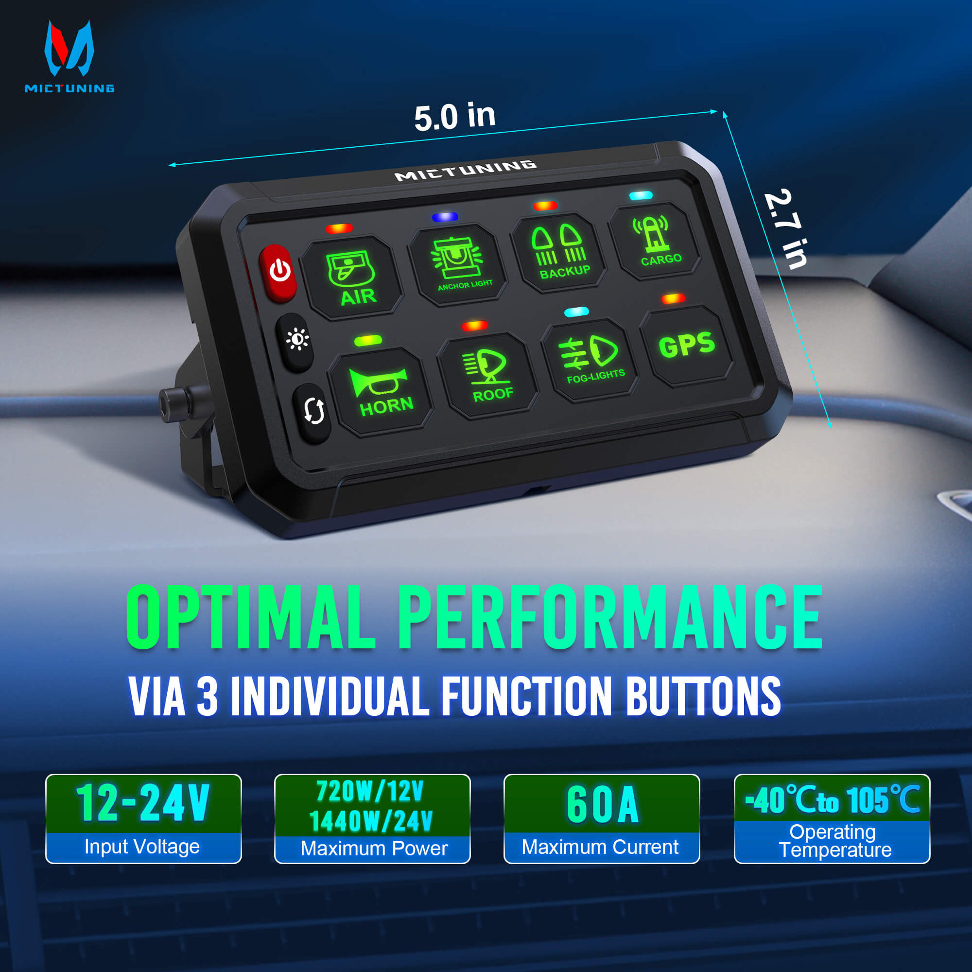 P1B Blue/Green 5" 8/12 Gang Switch Panel, Color-Coded LED Indicator with Off Backlight