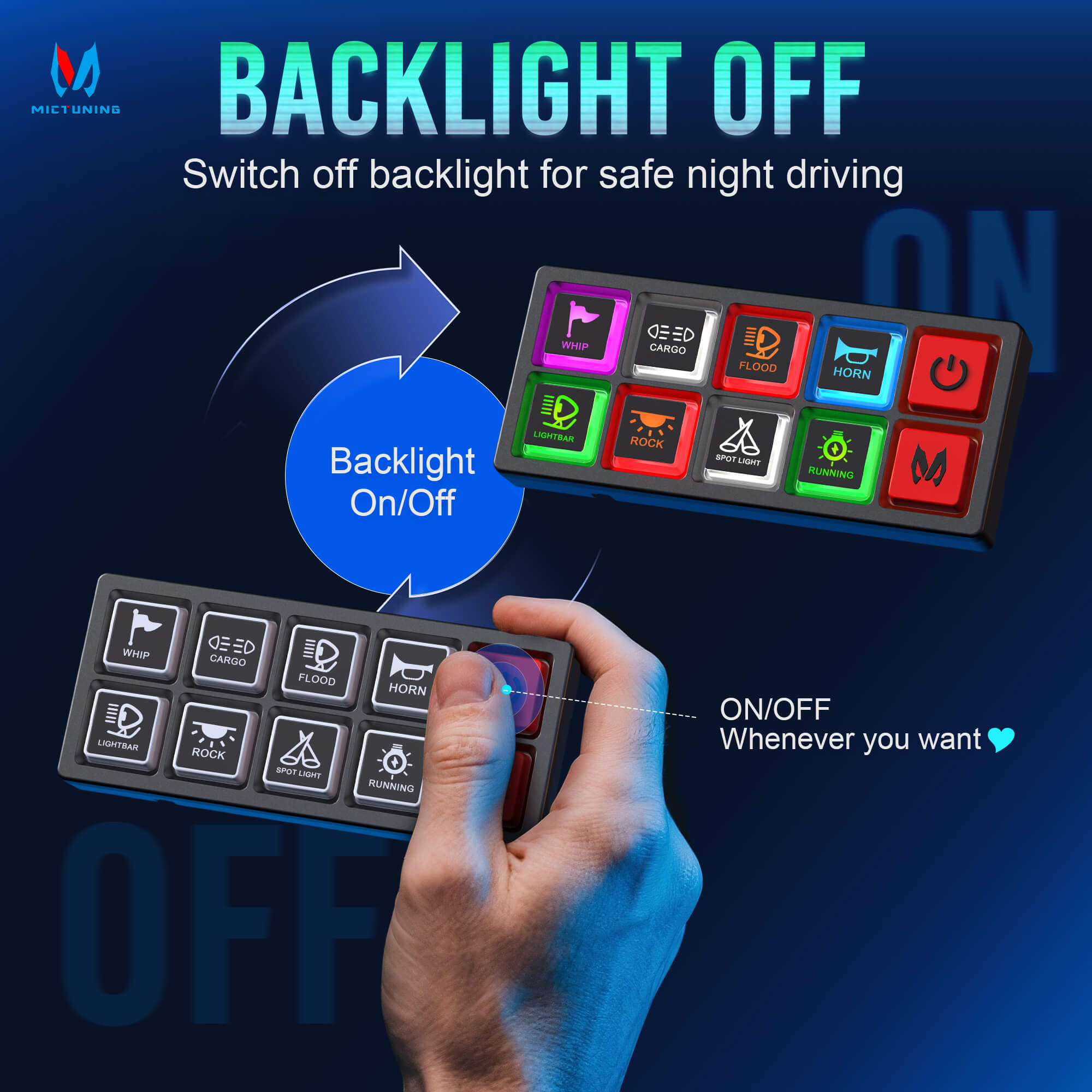 2025 All-New P4 Neon Switch Panel 4/8 Gang, LED Backlit Silicone Buttons, Universal Circuit Control Relay System Box, Toggle On-Off Touch Pod