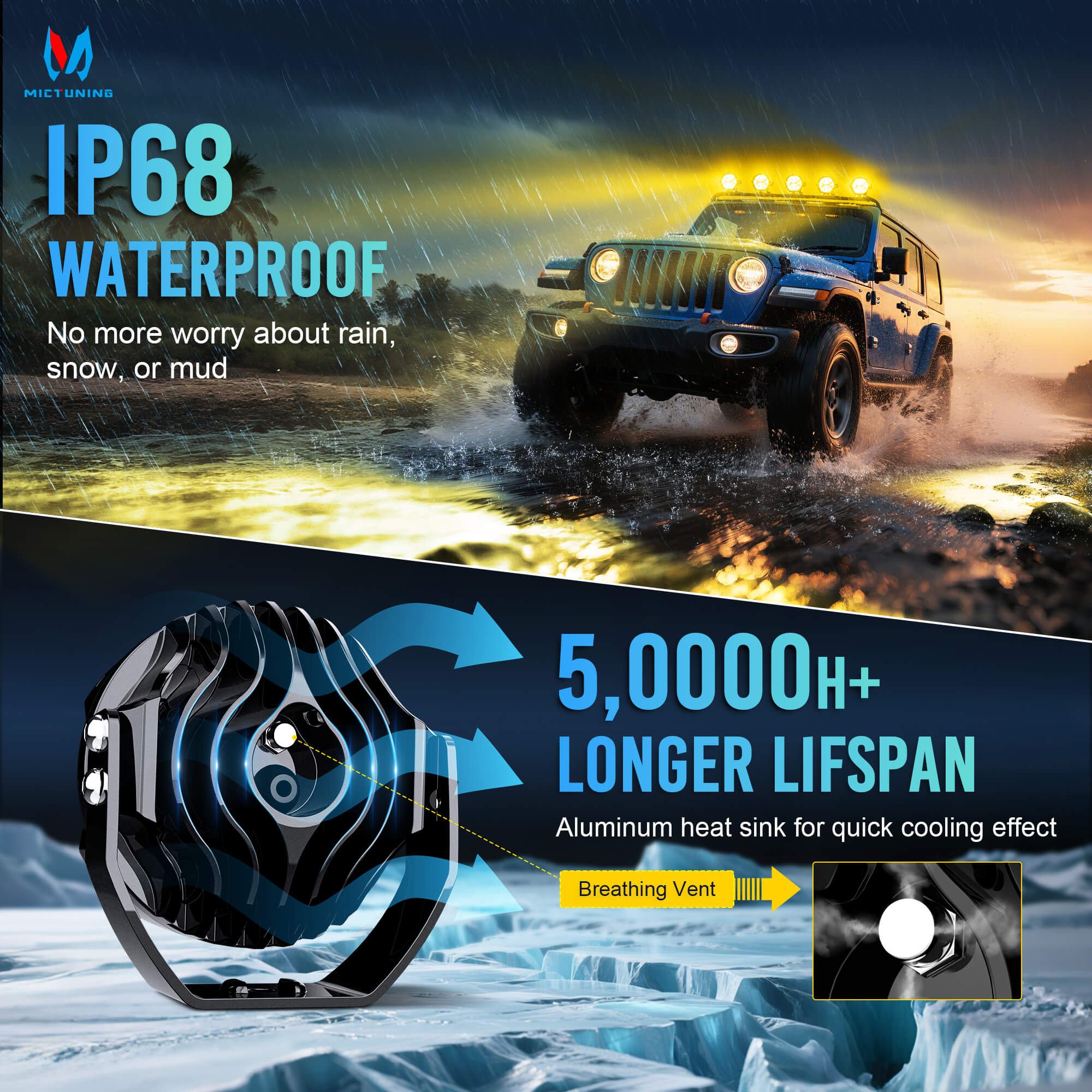 K6 4 Inch 160W LED Amber Light Pods - Amber DRL Turn Signal, 270° Side Shooter Offroad Driving Ditch Lights w/ Covers, 2PC