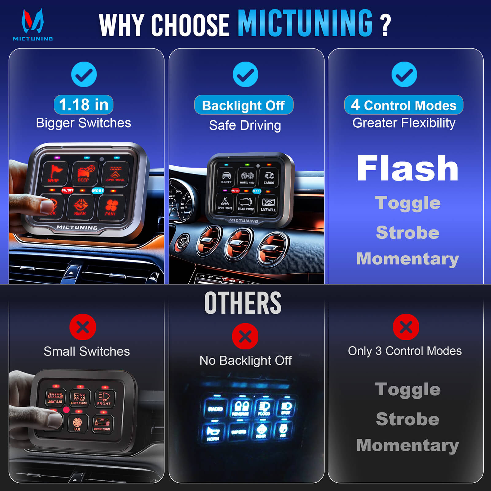 Q1 Max RGB+IC Rock Lights 8-24 Pods Bundle with P8-Ultra 6/8 Gang Switch Panel, Larger & Tactile Switches