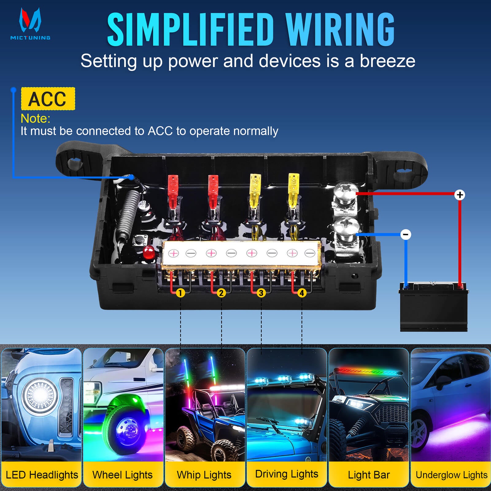 BA40/BA60 Wireless Switch Panel 4 Gang/6 Gang, Up to 164FT Range, 12V 60A Auxiliary Car Switch Panel