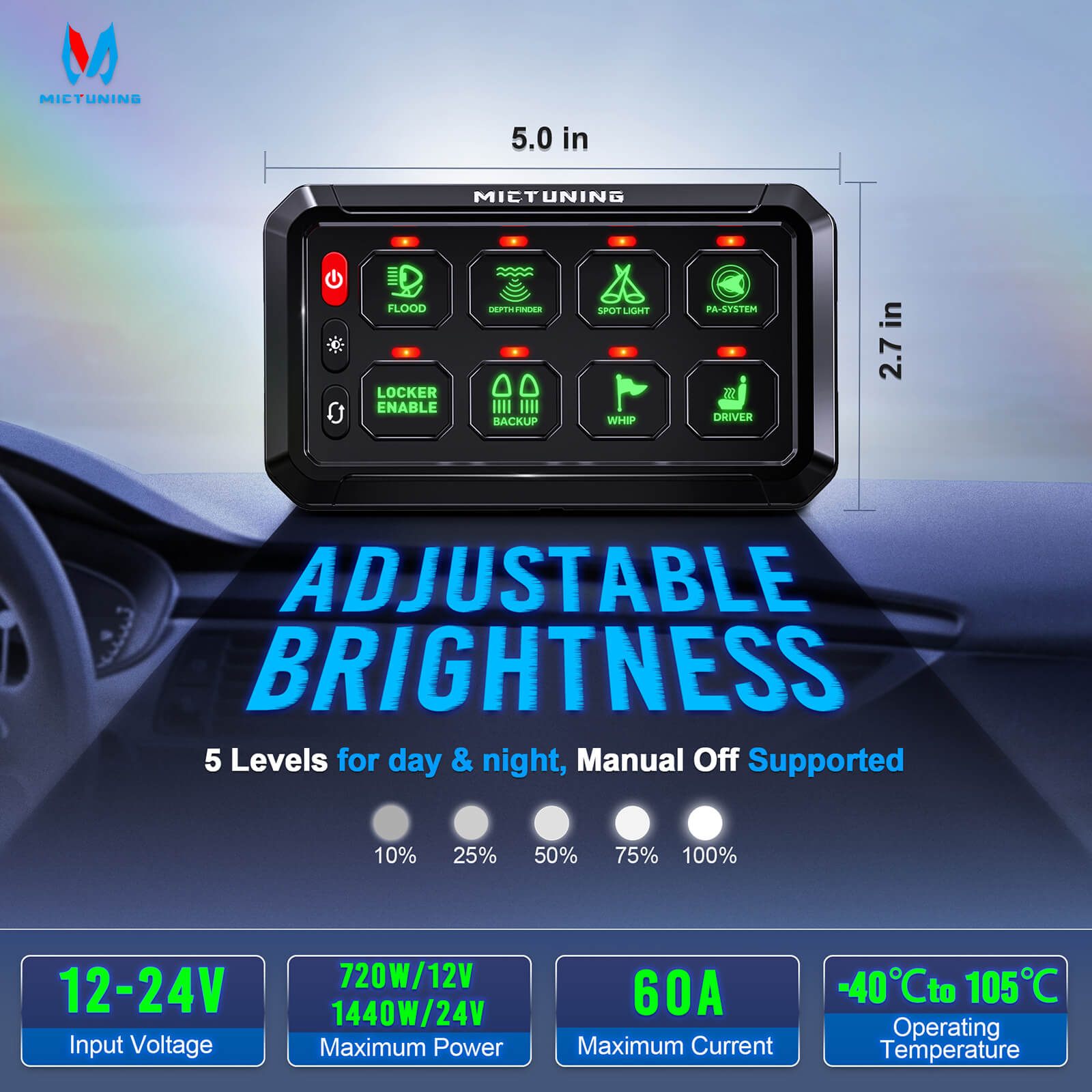 Upgraded P1s-X Blue/Green 5" 8/12 Gang Switch Panel Circuit Control Relay Box, Toggle On-Off Strobe Flash Momentary