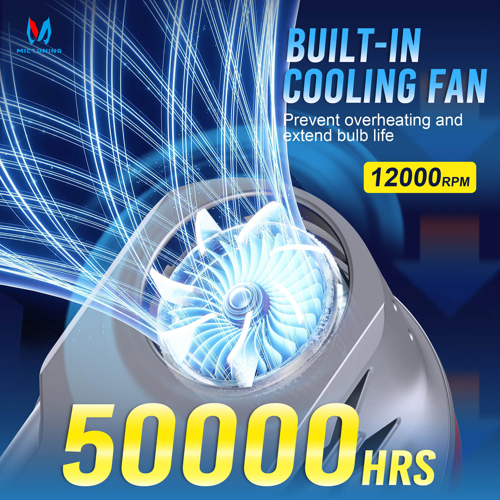 H8/H9/H11/H16 LED Headlight Light Bulbs, Super Bright 8000LM 6000K White with Cooling Fan, 1:1 Mini Size Plug and Play Car Fog Light, Pack of 2