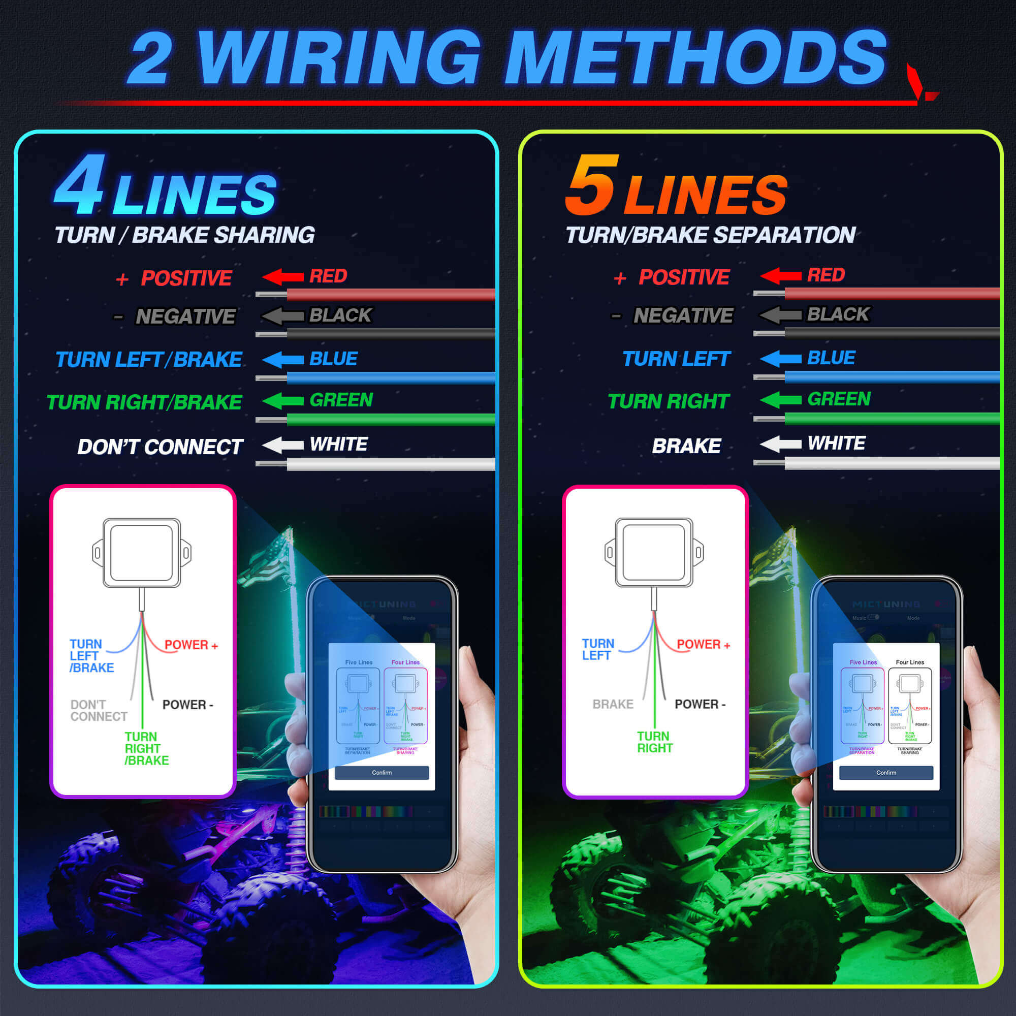 Q1 Max RGB+IC Rock Lights 8-24 Pods Bundle with 3FT/4FT W1 LED Whip Lights with 10pcs Flag