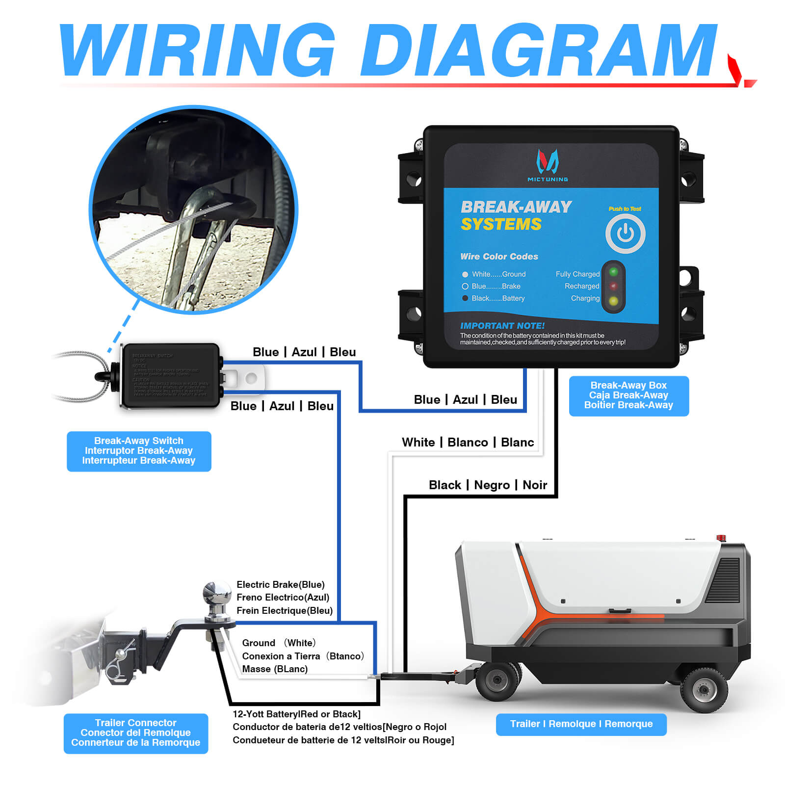 Trailer Brakes Breakaway Kit with Charger, LED Indicator, Switch, 12V 5AH Built-in Battery for Towing Trailer Caravan