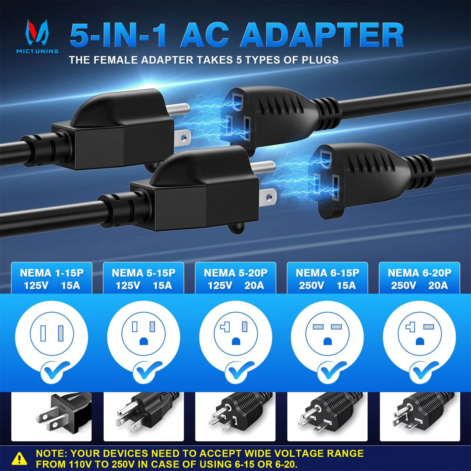 5-in-1 AC Port Plug 20A 125V, RV Shore Power Inlet Plug with T-Blade Adapter