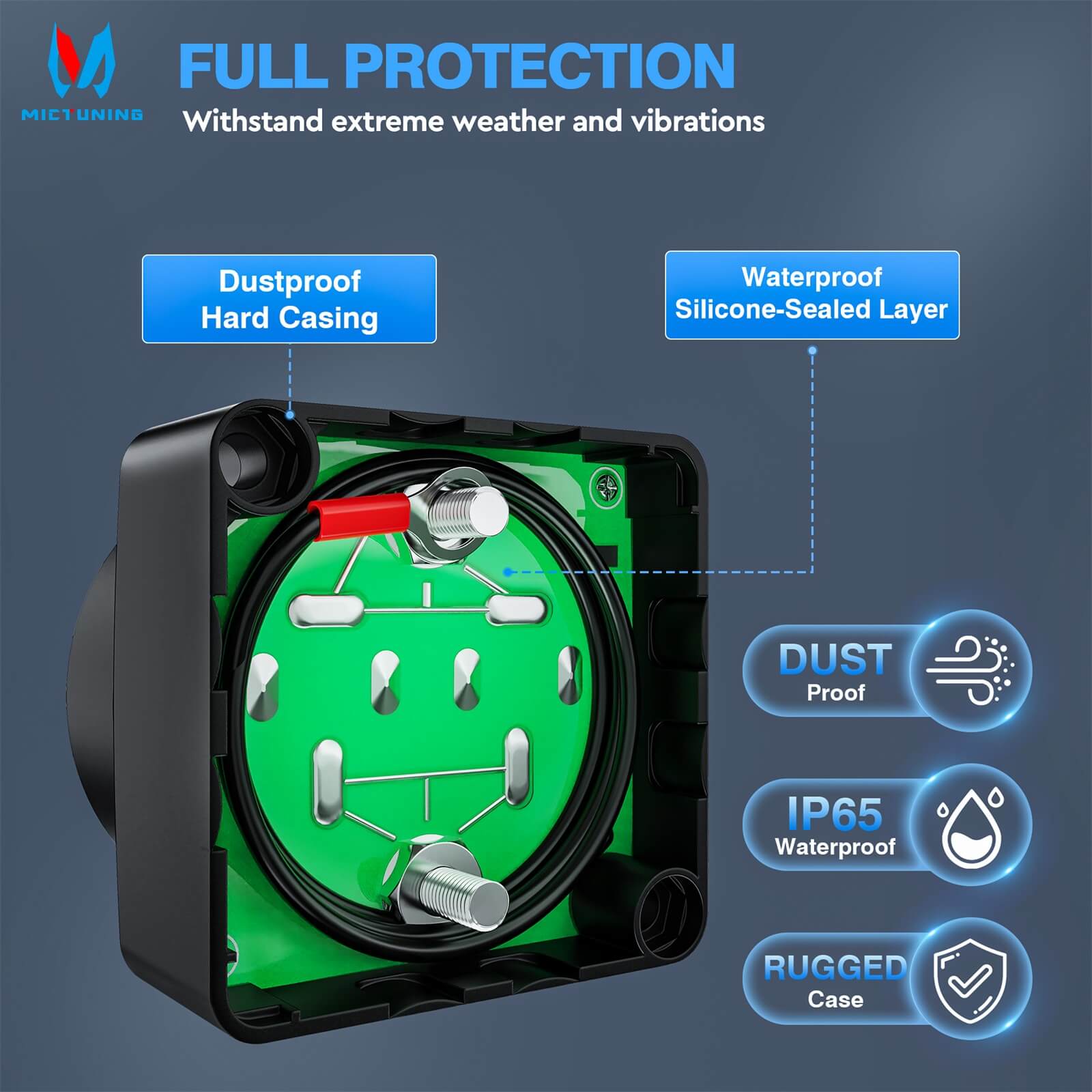 12V 140 AMP Dual Battery Isolator Voltage Sensitive Relay with Digital Voltmeter Smart VSR Manual/Automatic Charger Disconnect Lead-Acid Battery
