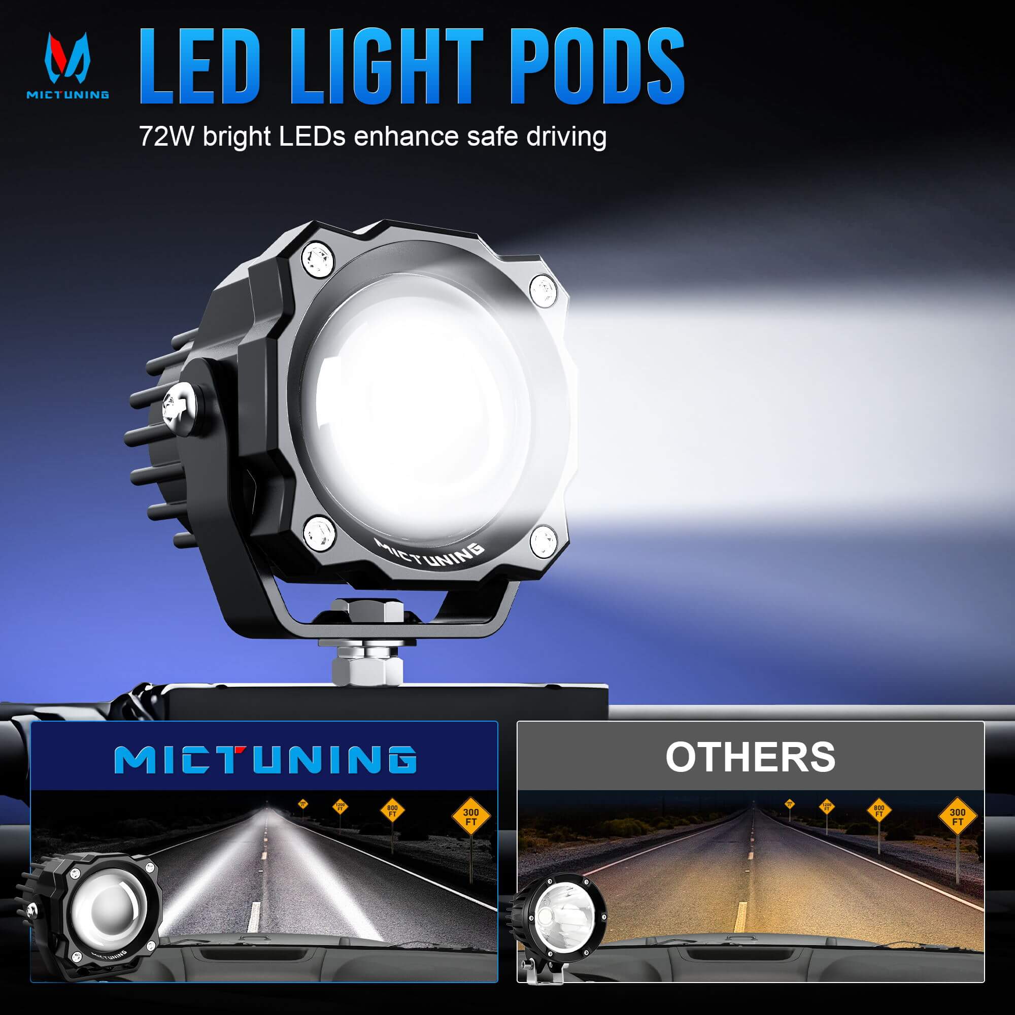 3 Inch 72W LED Light Pods Square Off-Road Driving Fog Lamp Spot Flood Beam Automotive Auxiliary Lighting, Pair