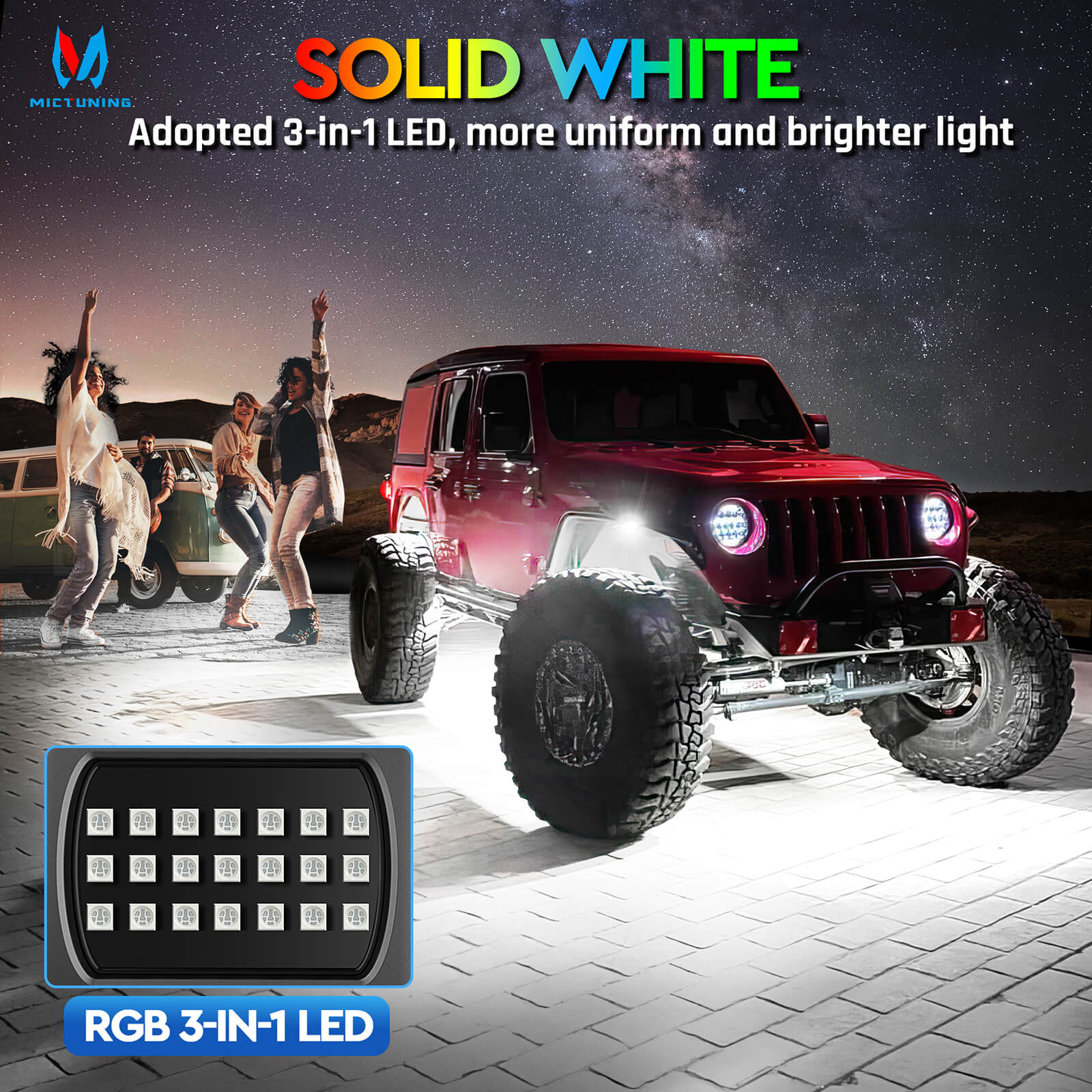 P1s Switch Panel with Wireless Remote Control Bundle with Q1 Max RGB+IC Rock Lights Kit 24LEDs/Pod Super Bright, 8-24 Pods