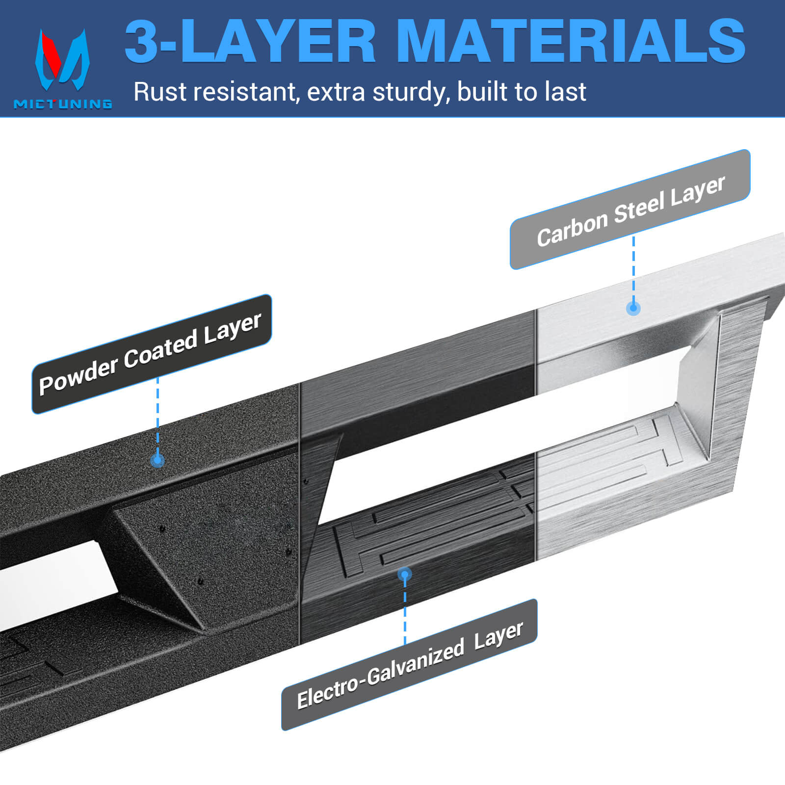 2021-2022 Ford Bronco 4 Door Side Running Boards, Heavy-Duty Side Steps (Only Ships to U.S. )