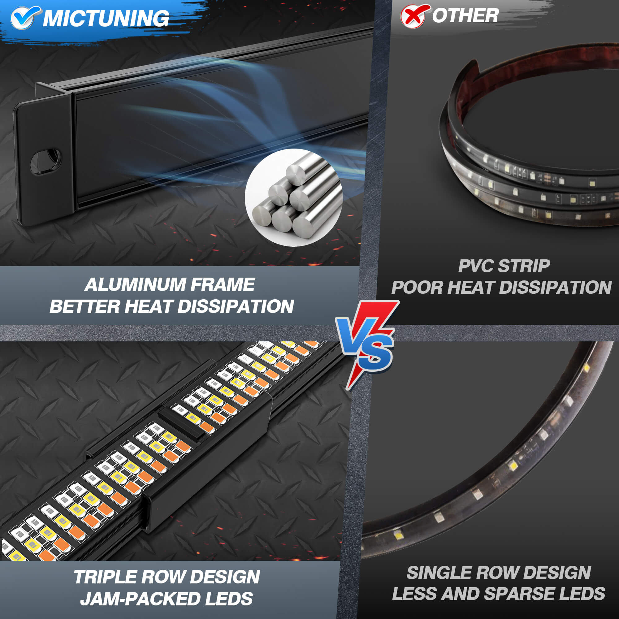 60" Foldable Tailgate Light Bar 3 Rows Light Strip,  LED Sequential Turn Signal Brake Running Reverse, No Drilling