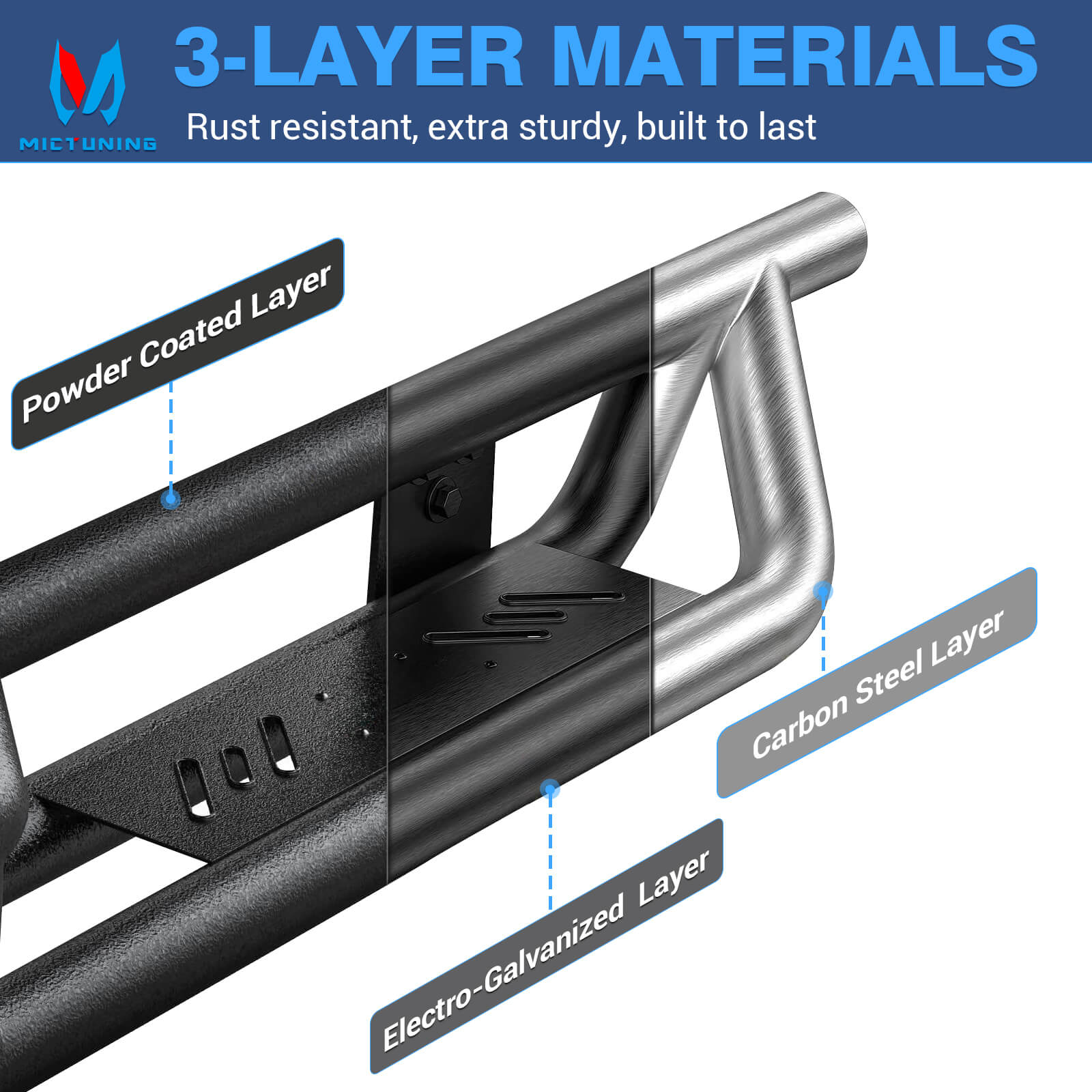 2007-2018 Chevy Silverado GMC Sierra 1500 2500HD 3500HD Extended/Double Cab Side Running Boards, Heavy-Duty Side Steps (Only Ships to U.S. )
