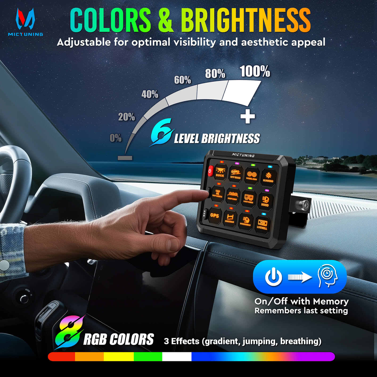 P1s Switch Panel with Wireless Remote Control Bundle with C2 RGB+IC LED Rock Lights Kit 8-24 Pods