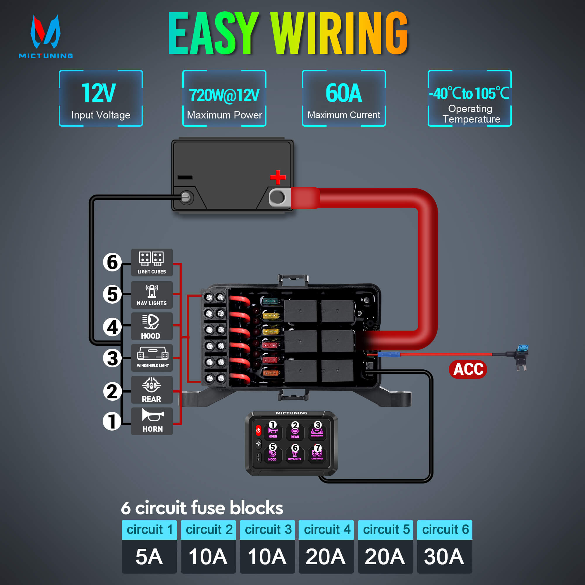 P1s-R 6 Gang/8 Gang Switch Panel, RGB Colors Adjustable Brightness, On-Off Toggle Switch Momentary Circuit Control Relay System Box