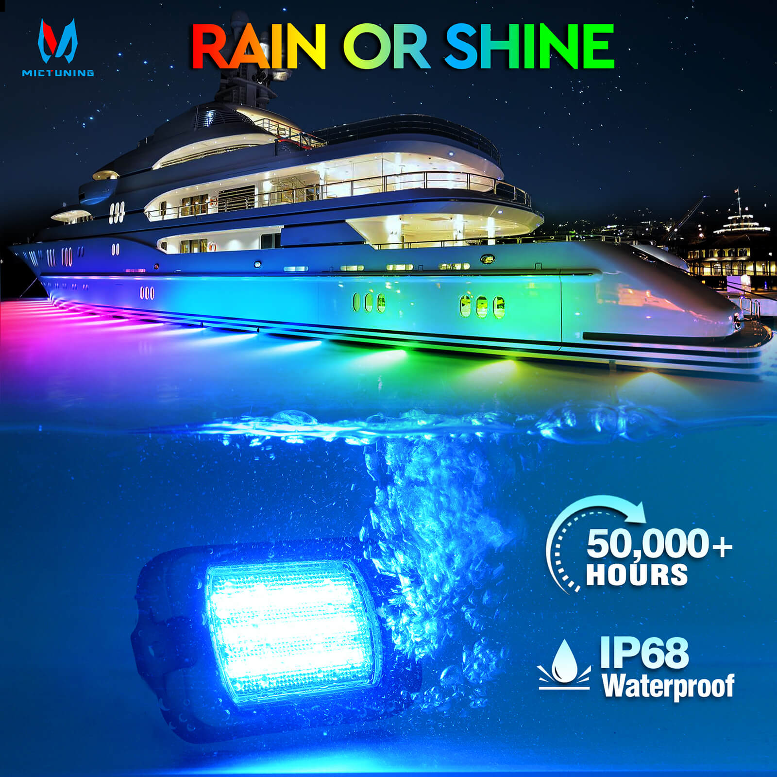 Q1 Max RGB+IC Rock Lights 8-24 Pods Bundle with P8-Ultra 6/8 Gang Switch Panel, Larger & Tactile Switches