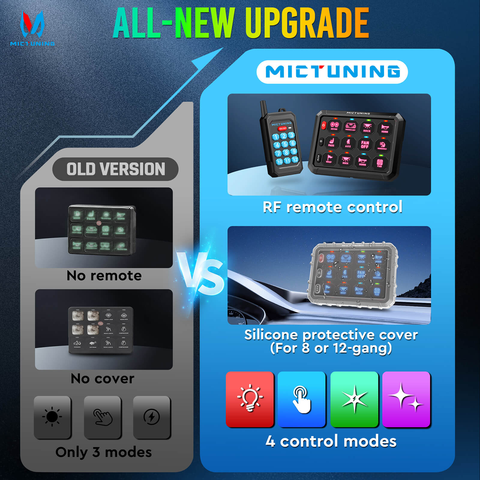 P1s Switch Panel with Wireless Remote Control Bundle with C2 RGB+IC LED Rock Lights Kit 8-24 Pods