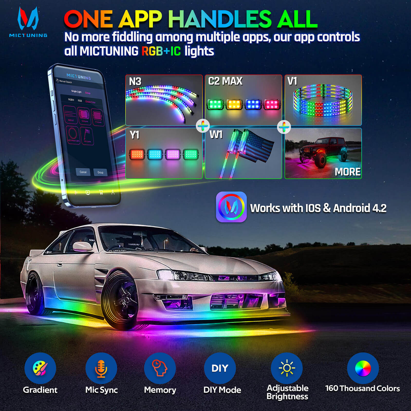 N3 Car Underglow Light Strip Kit, Chasing Dream Color RGB+IC LED, Wireless App Control, Set of 4 (2.9ft and 3.9ft)