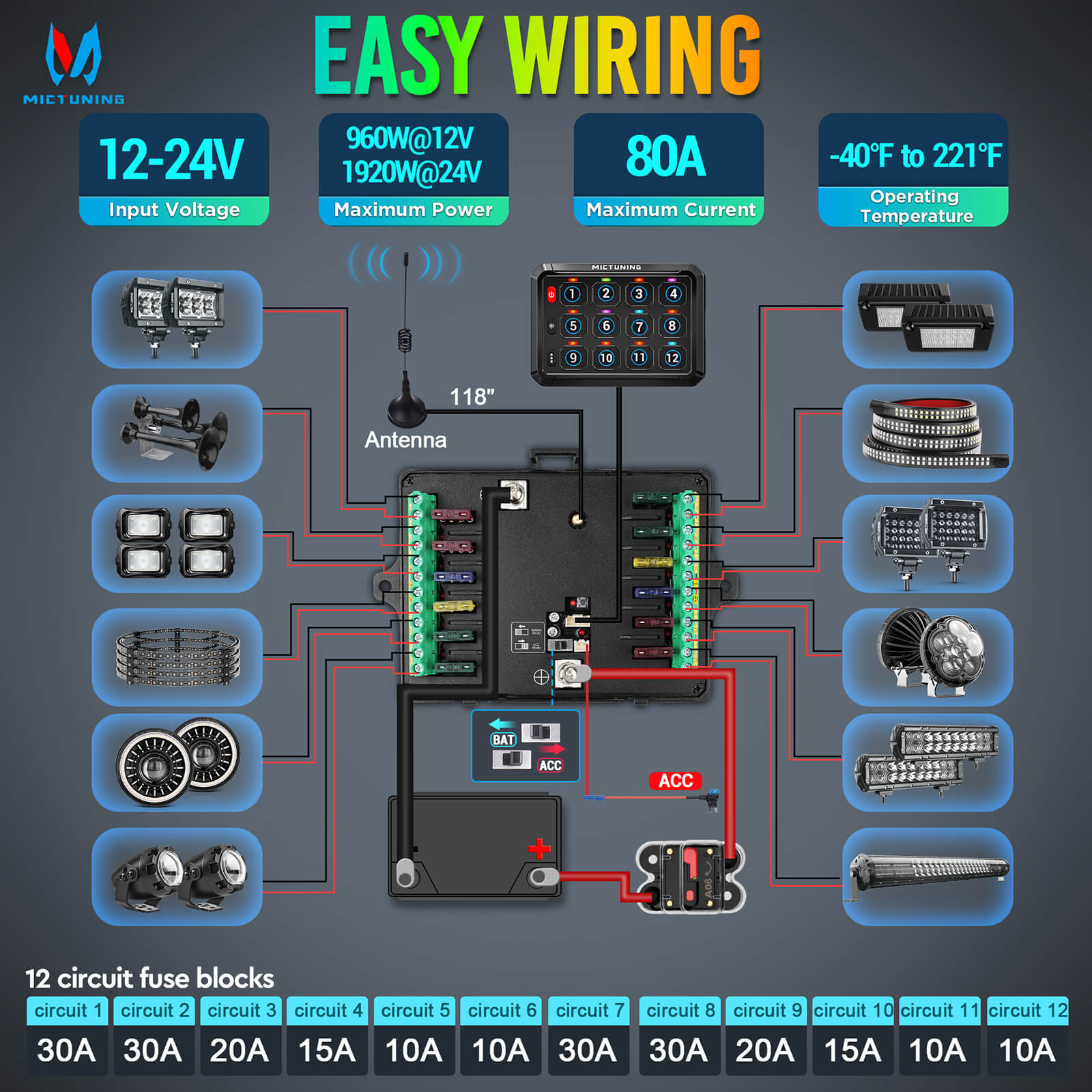 P1s Switch Panel with Wireless Remote Control Bundle with C2 RGB+IC LED Rock Lights Kit 8-24 Pods