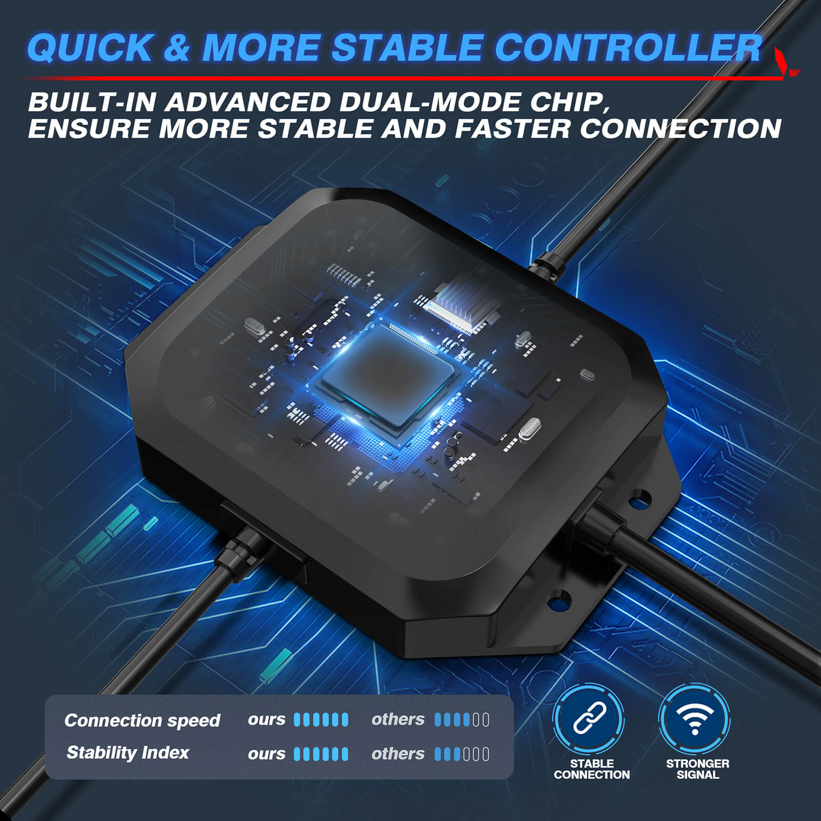 P1s Switch Panel with Wireless Remote Control Bundle with C2 RGB+IC LED Rock Lights Kit 8-24 Pods