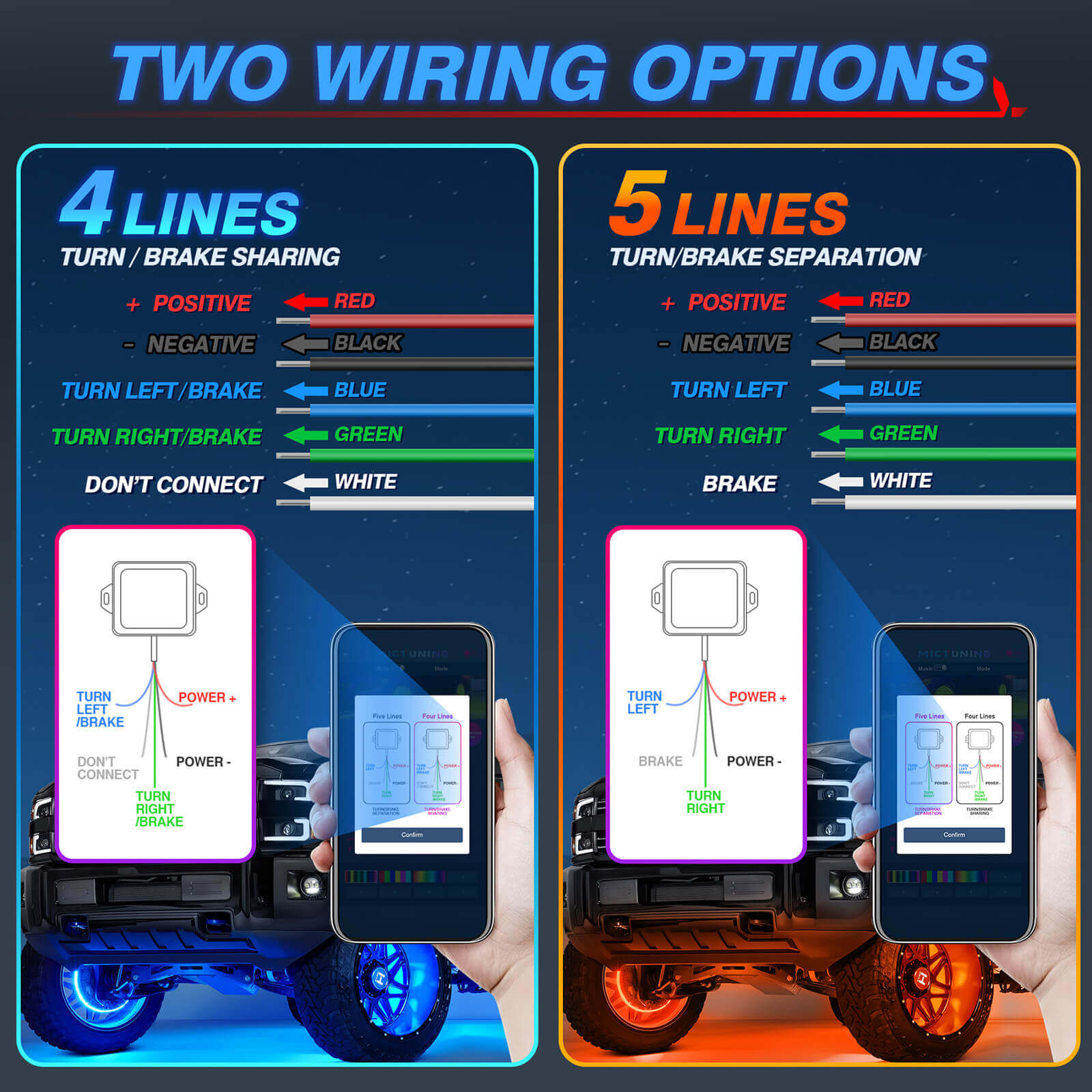 Q1 Max RGB+IC Rock Lights 8-24 Pods Bundle with 15.5″/17″ V1 RGB+IC Chasing Color Wheel Ring Lights Kit with APP Control
