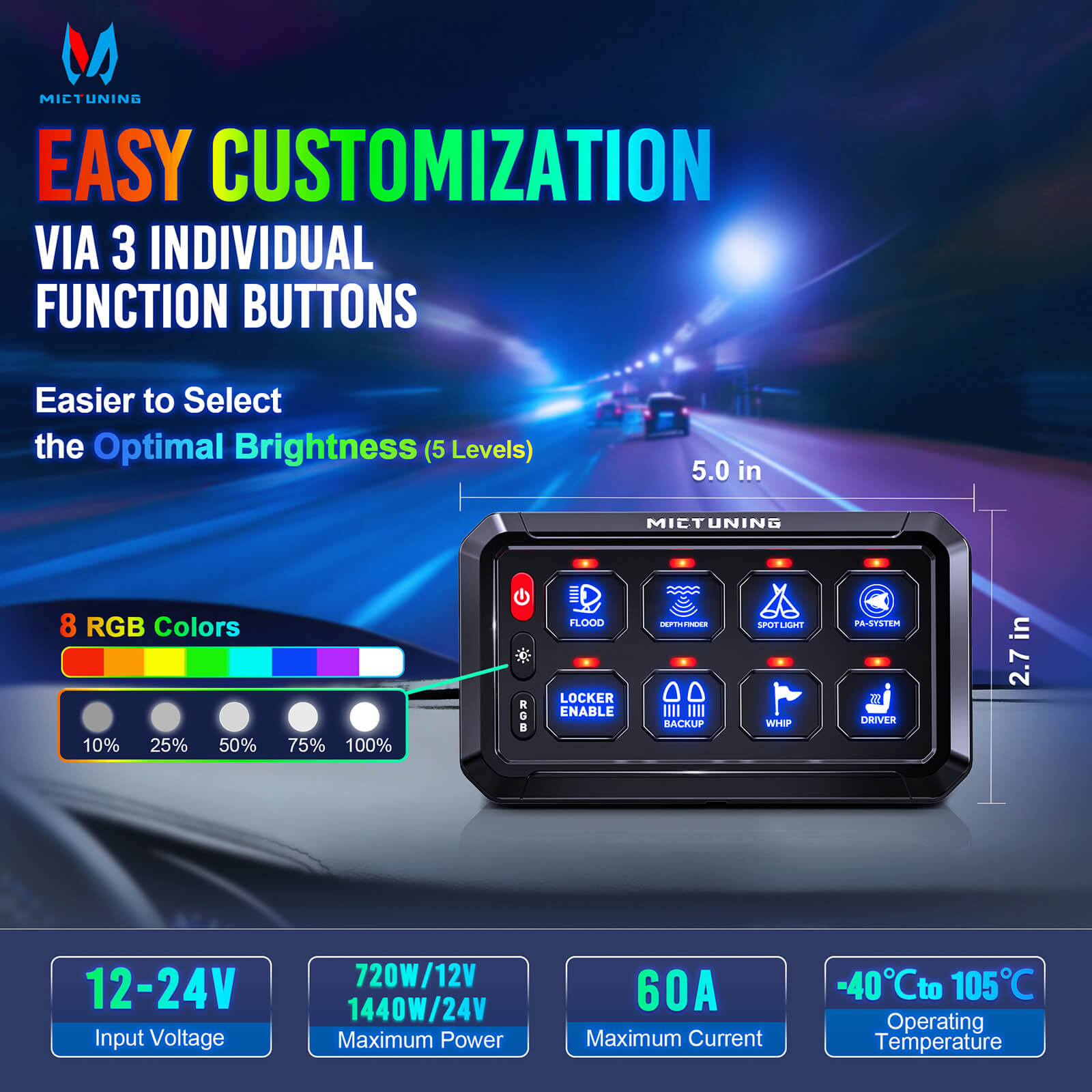 P1s RGB 6/8/12 Gang 5" Switch Panel, High Power 5-Level Brightness, Multifunction Touch Toggle Switch
