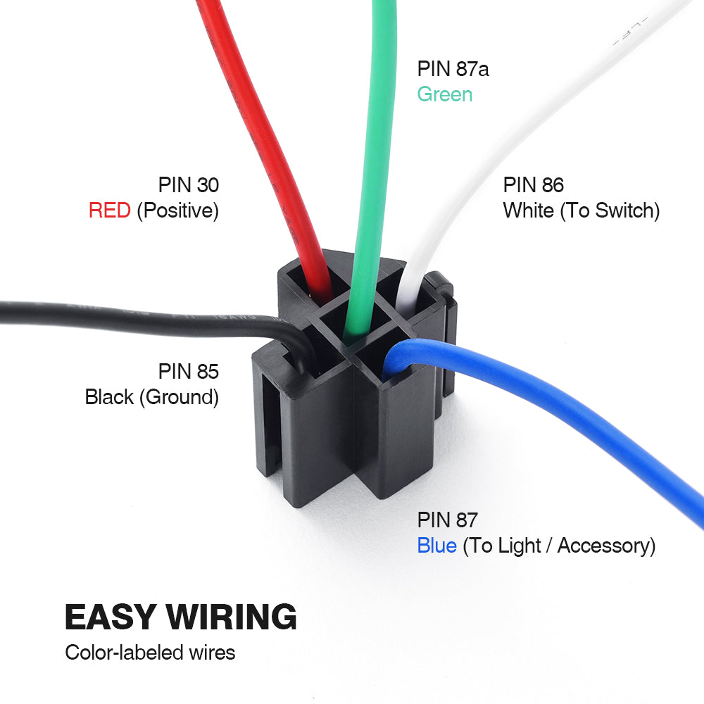 12V Fuse Relay Switch Harness Set - 30A ATO/ATC Blade Fuse, 5-Pin SPST Automotive Electrical Relays with Heavy Duty 14 AWG Wires - 6 Pack