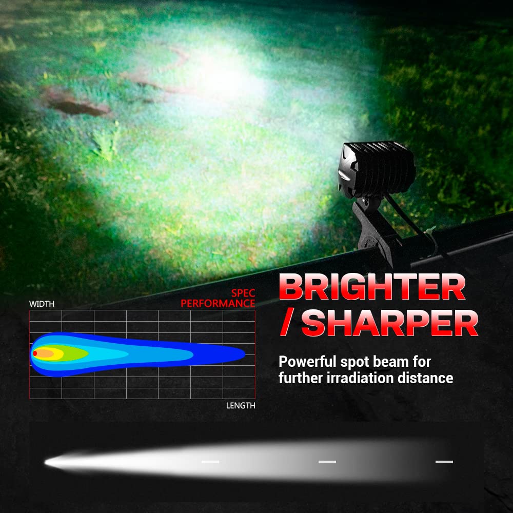 K1 LED Light Pods 2Pcs 4 Inch 18W Off Road Spot Flood LED Light Bar 1620lm