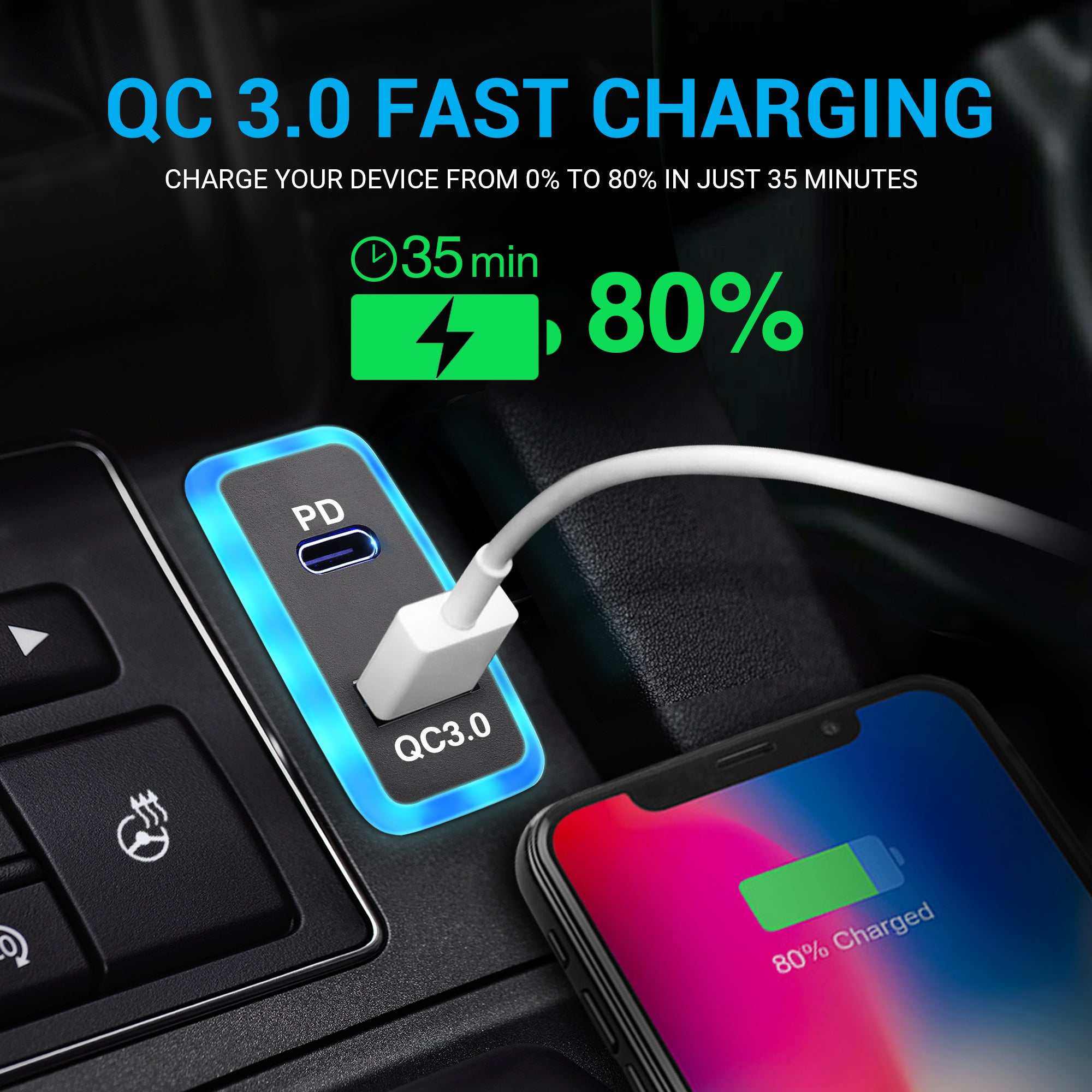 12V/24V USB C Car Charger for Toyota, Dual USB Ports QC3.0 & PD Type C Car Power Socket