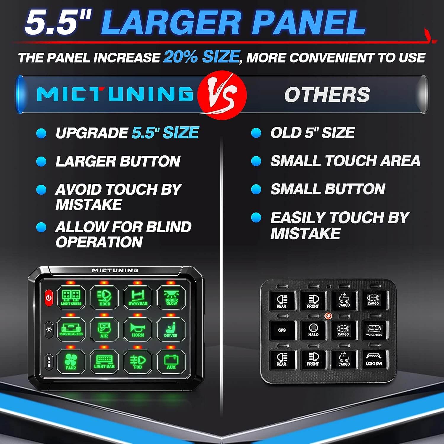 P1s RGB Switch Panel with 2x J1 Anti-Glare 1000% Brighter 7 Inch Round Led Headlights