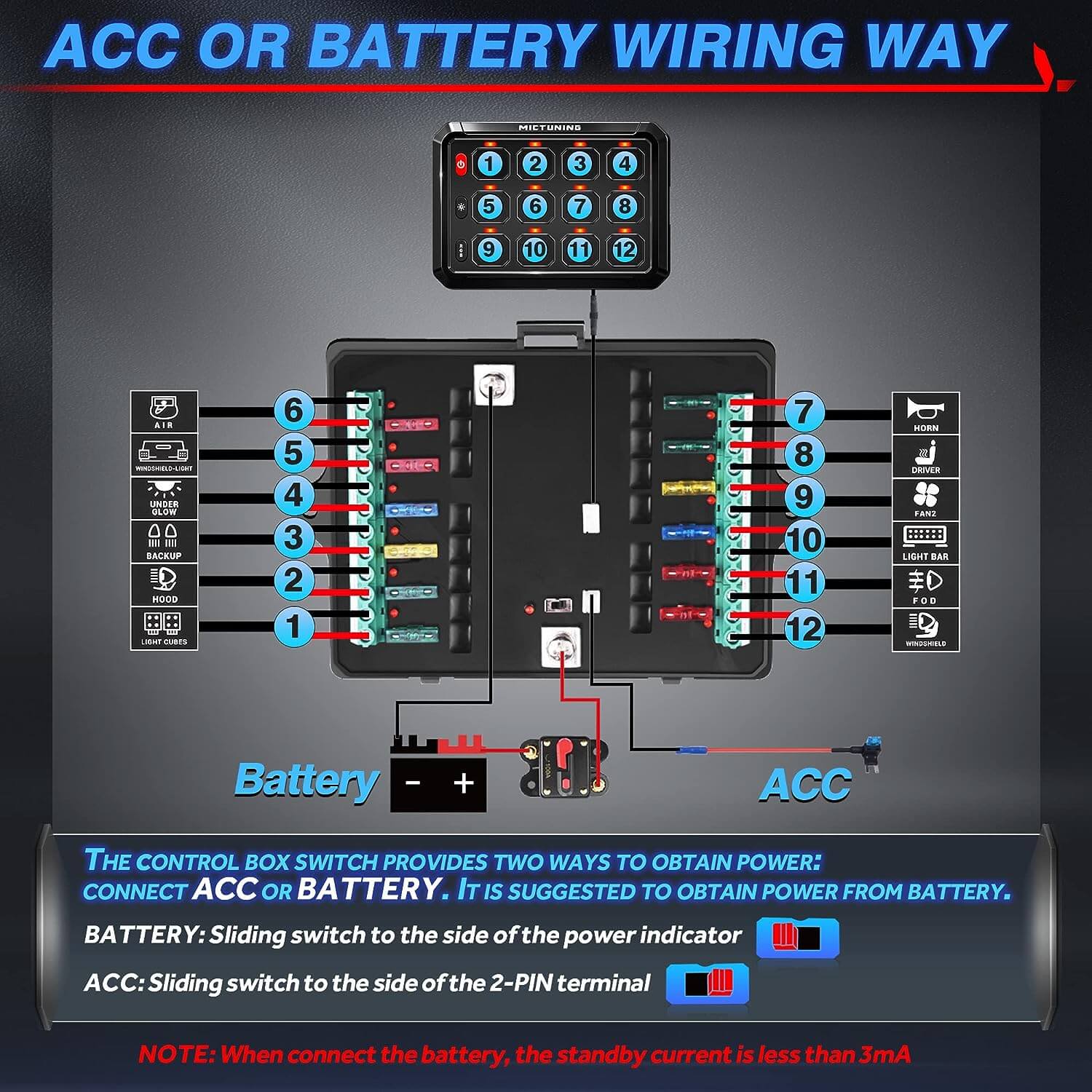 P1s RGB Switch Panel with 2x J1 Anti-Glare 1000% Brighter 7 Inch Round Led Headlights