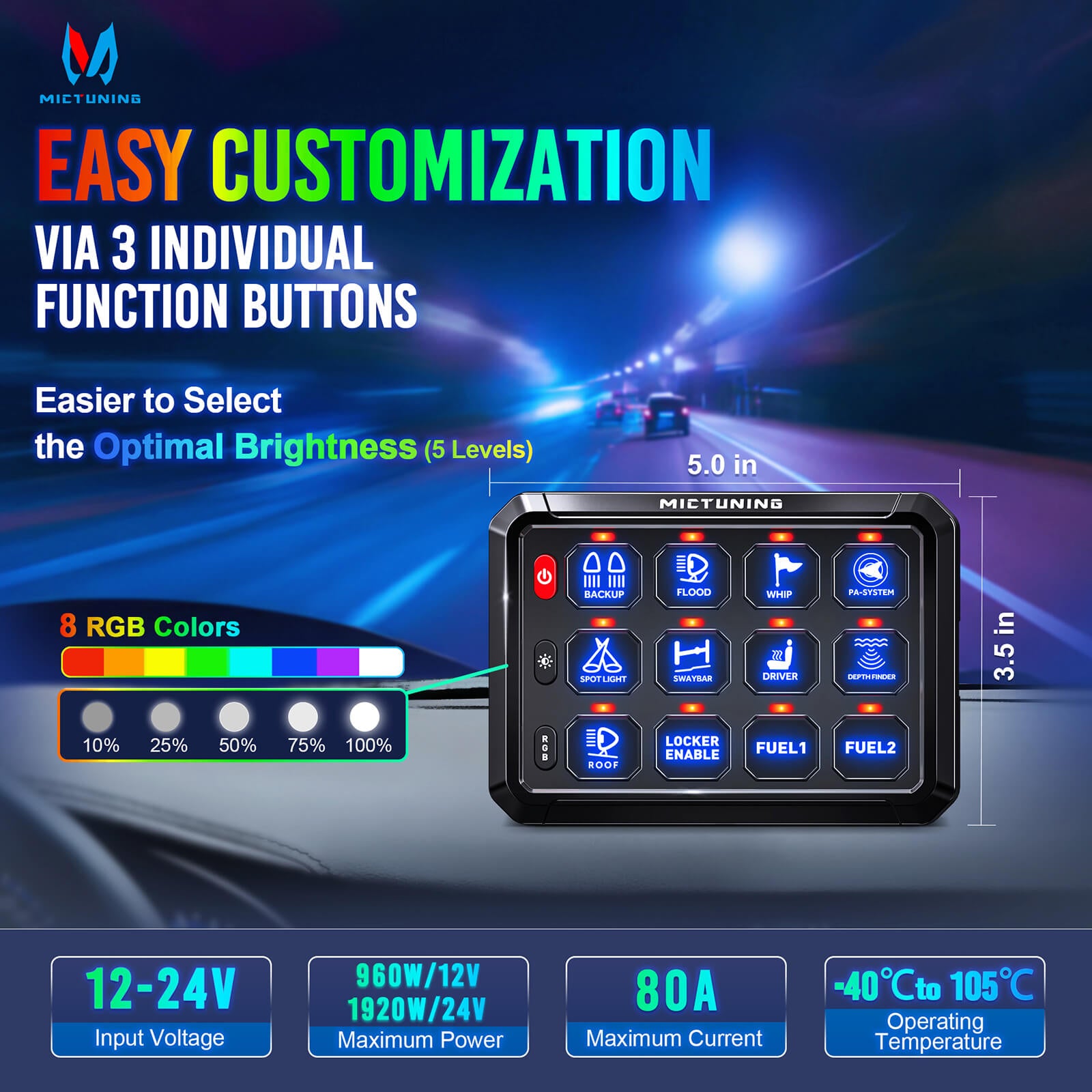 P1s RGB 6/8/12 Gang 5" Switch Panel, High Power 5-Level Brightness, Multifunction Touch Toggle Switch